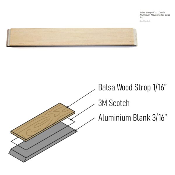 7 USA-Market® Balsa Wood Strops on Aluminum Blank – for Diamond Stropping Compound, Apex / TSPROF / SHARP X Compatible